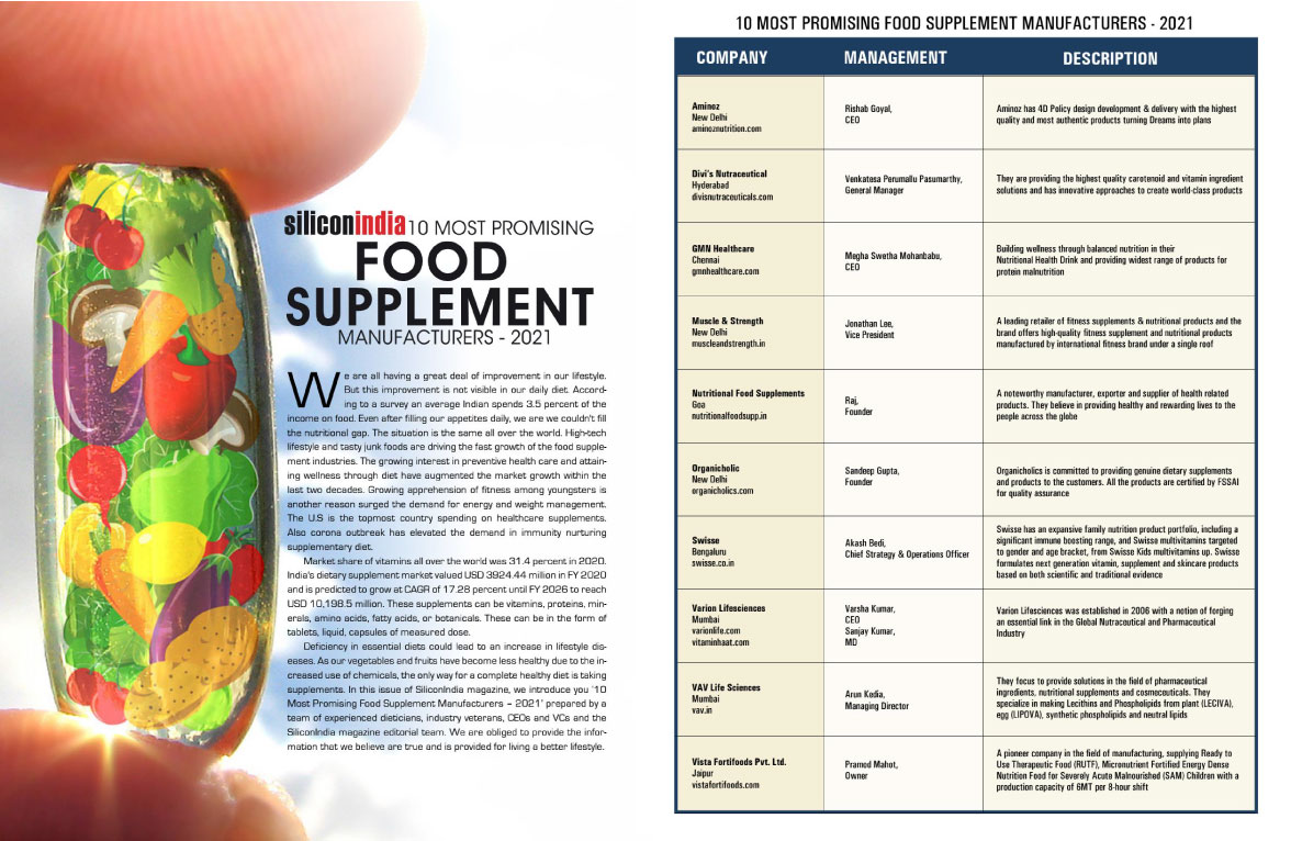 food supplement manufacturers